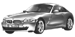 BMW E86 C128B Fault Code